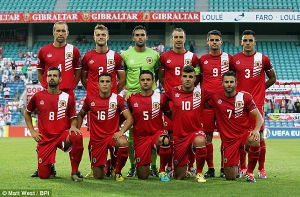 Gilbraltar Football Team