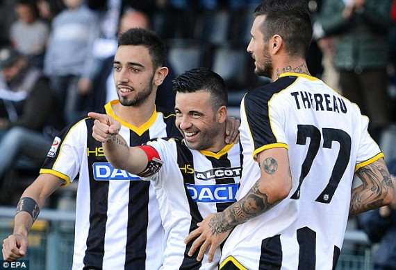 Udinese FootbalL Team